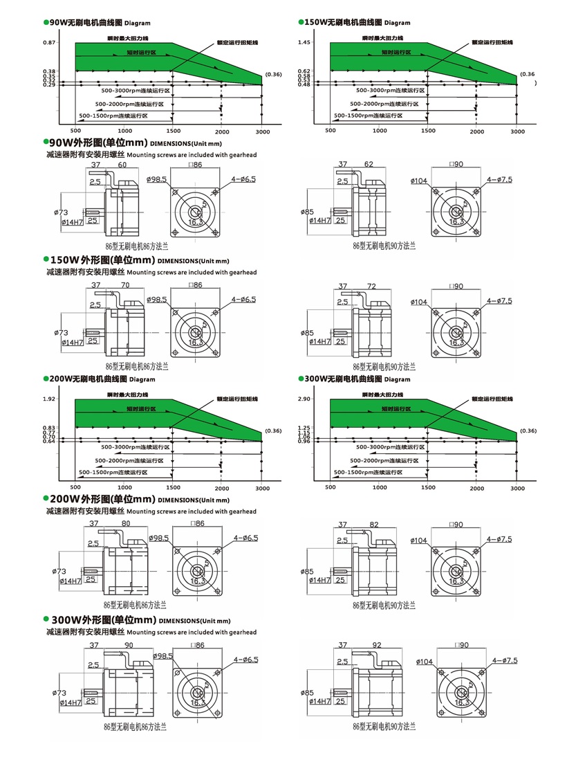 無(wú)刷電機(jī)尺寸圖 無(wú)刷電機(jī)尺寸圖