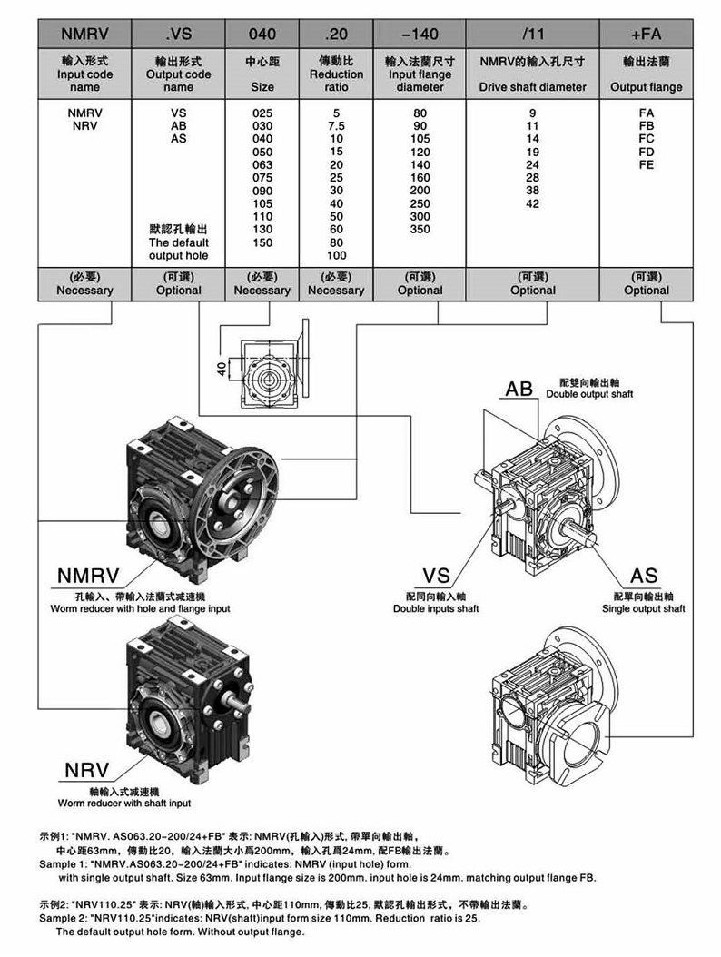 RV減速機介紹 RV減速機介紹